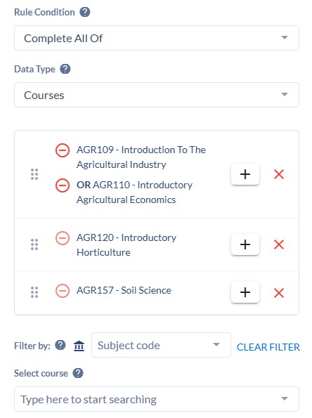 requirement course list